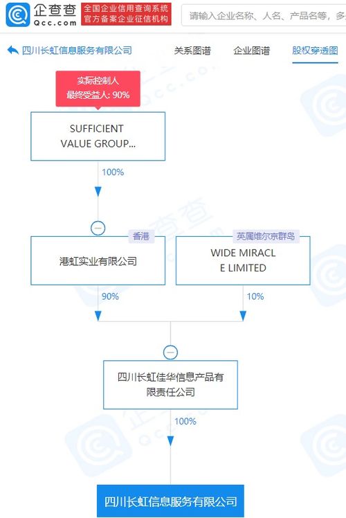 数据处理的现代方法与最佳实践